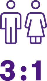 3対1