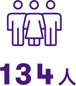 134人